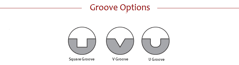 Groove Options
